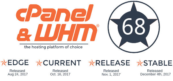 Cpanel 68